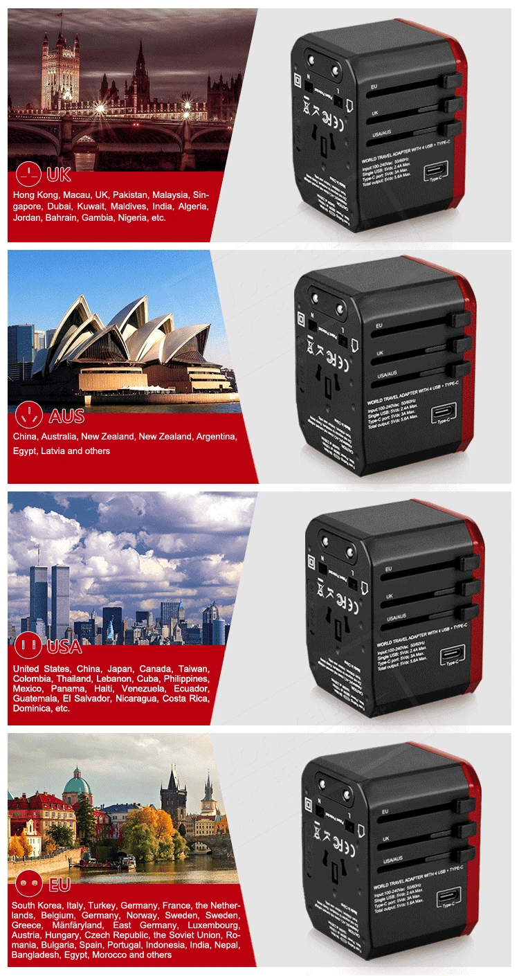 Universal Travel Smart Adapter
