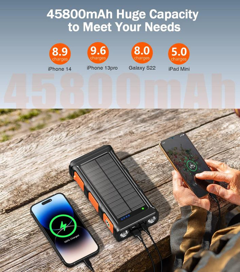 Goodaaa-W31 Power Bank Wireless Charger 45800Mah Built in Hand Crank and 4 Cables 15W Fast Charging Power Bank Accessories Device Phone Smartphone