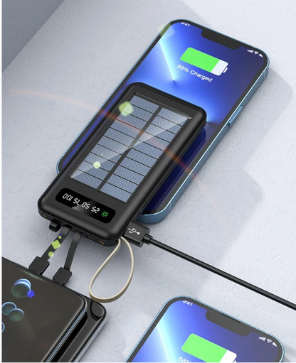 GizmoVolt USB Power Bank