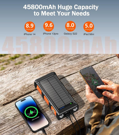 Goodaaa-W31 Power Bank Wireless Charger 45800Mah Built in Hand Crank and 4 Cables 15W Fast Charging Power Bank Accessories Device Phone Smartphone